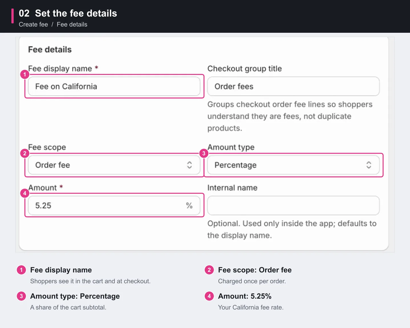 Set Fee scope to Order fee, Amount type to Percentage, and Amount to 5.25.