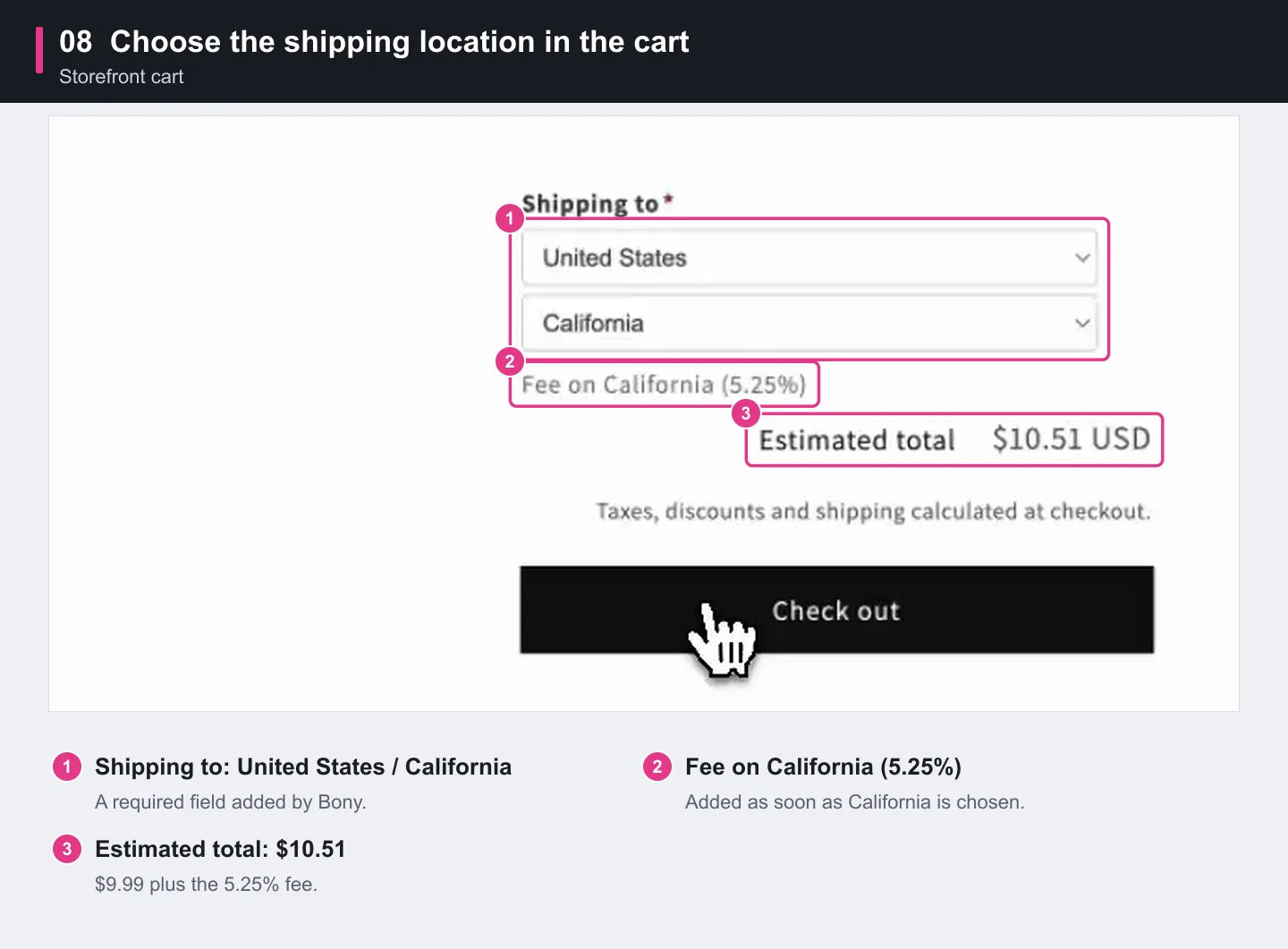 In the cart, choosing California adds Fee on California (5.25%) and updates the estimated total to $10.51.